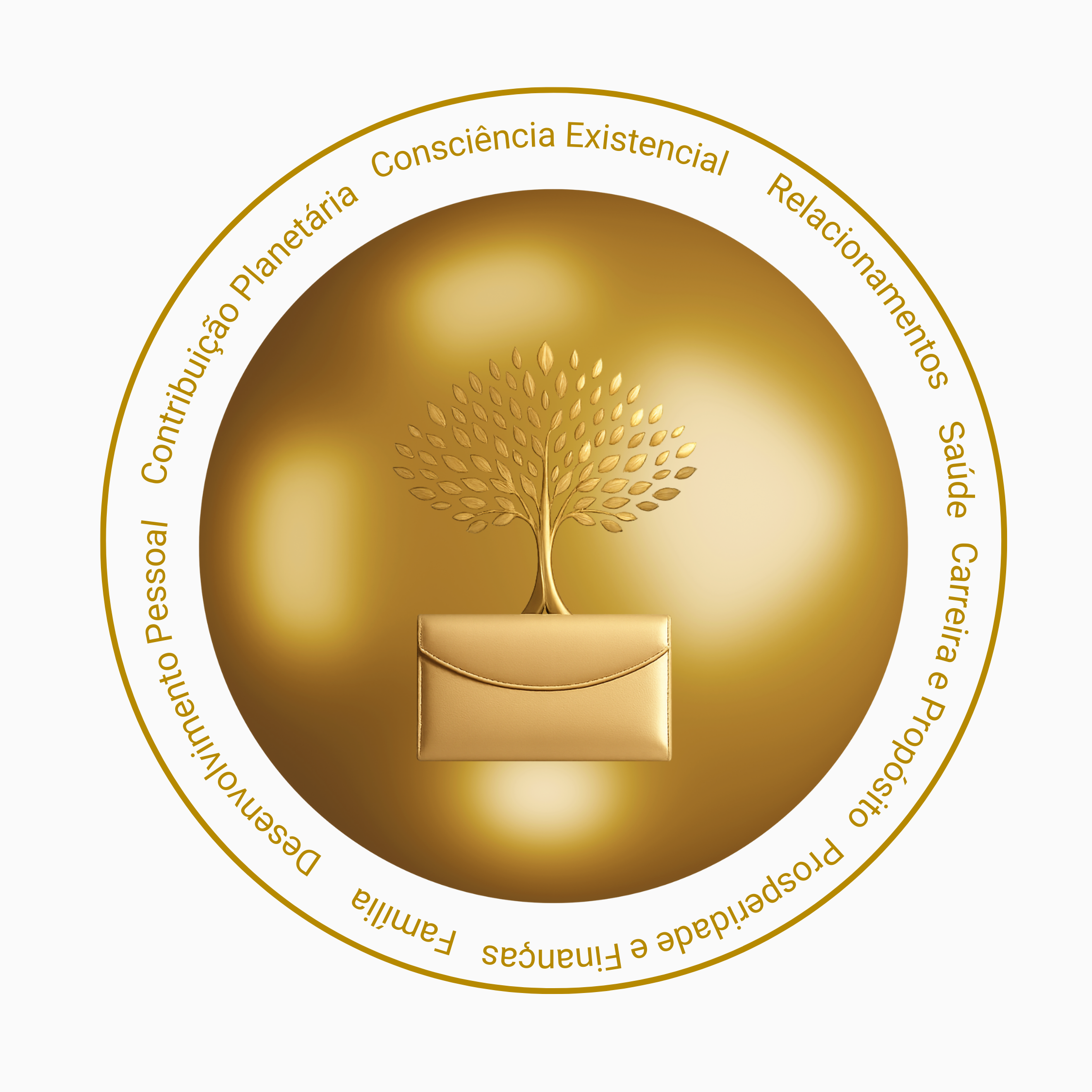 Roda da Vida — Integração Sistêmica no Protocolo CMAD